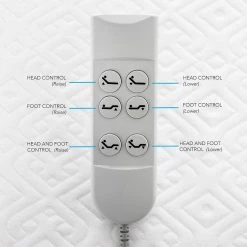 Standard Adjustable Bed Base - Queen by Lucid Comfort Collection -Sorbus Sales Store black lucid comfort collection adjustable beds hdlul100qqab 4f 1000