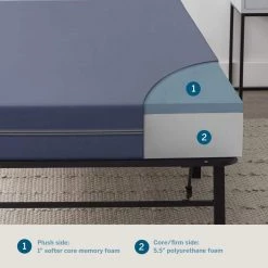 University Twin Adjustable Firmness Dual-Sided Memory Foam 6 in. Mattress by Lucid Comfort Collection -Sorbus Sales Store navy lucid comfort collection mattresses lucc06tt40fpmf 4f 1000