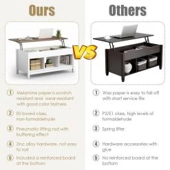 41 in. L White Rectangle Wood Lift Top Coffee Table with Hidden Storage Compartment by ANGELES HOME -Sorbus Sales Store white angeles home coffee tables 8ck 65hw716wh c3 1000