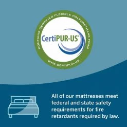 6 in. Medium-Firm Waterproof Gel Memory Foam Tight Top Youth Twin Mattress with White Cover by Lucid Comfort Collection -Sorbus Sales Store white lucid comfort collection mattresses lucc06tt30gfwh fa 1000