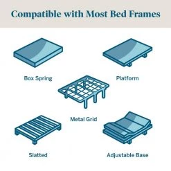 10in. Firm Gel Memory Foam Tight Top Queen Mattress by Lucid Comfort Collection -Sorbus Sales Store white lucid comfort collection mattresses lucc10qq45mf 1f 1000