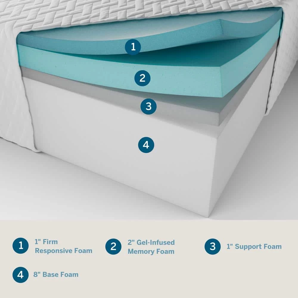 SureCool 12in. Firm Gel Memory Foam Tight Top Queen Mattress by Lucid Comfort Collection 4 SureCool 12in. Firm Gel Memory Foam Tight Top Queen Mattress by Lucid Comfort Collection - Image 2