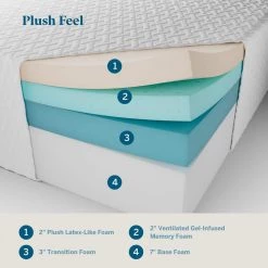 PureFlow 14in. Plush Gel Memory Foam Tight Top Queen Mattress by Lucid Comfort Collection -Sorbus Sales Store white lucid comfort collection mattresses lucc14qq6pmf fa 1000